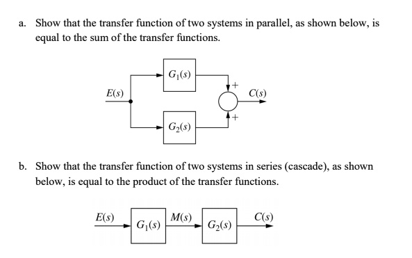A. Show that the transfer function of two systems in...