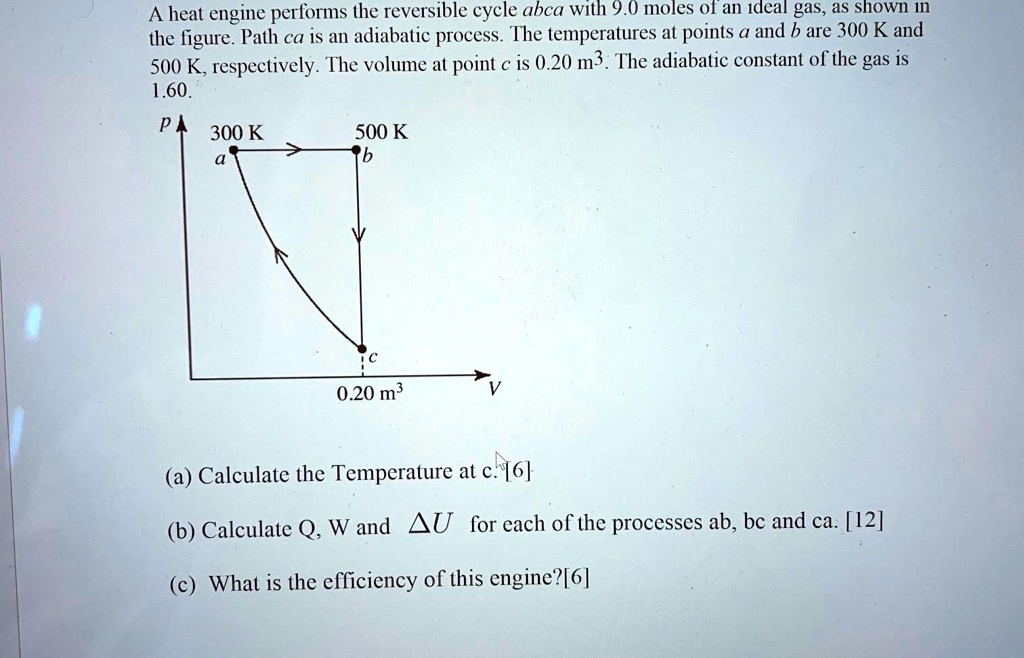 A Heat Engine Performs The Reversible Cycle Abca With 9.0 Moles Of An ...