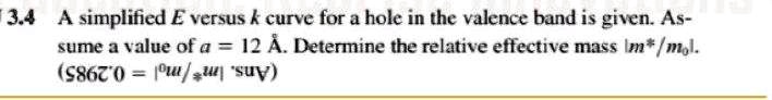 SOLVED: 3.4 A simplified E versus k curve for a hole in the valence ...