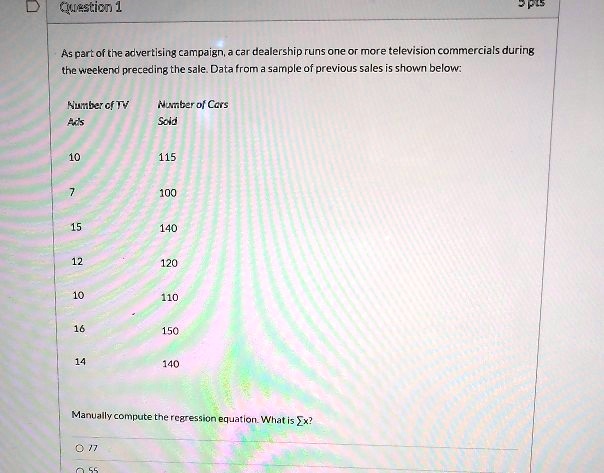 As part of the advertising campaign, a car dealership runs one or more television commercials during the weekend preceding the sale. Data from a sample of previous sales is shown below:

Number of TV Ads	Number of Cars Sold
10	115
7	100
15	140
12	120
10	110
16	150
14	140

Manually compute the regression equation. What is ?x?