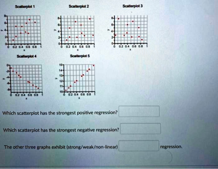SOLVED: Sceppbl 1 scalerpla 2 Scallelpla ] Sclepal 4 Scallerpla 5 Which ...