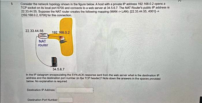 SOLVED: Texts: 5 Consider the network topology shown in the figure ...
