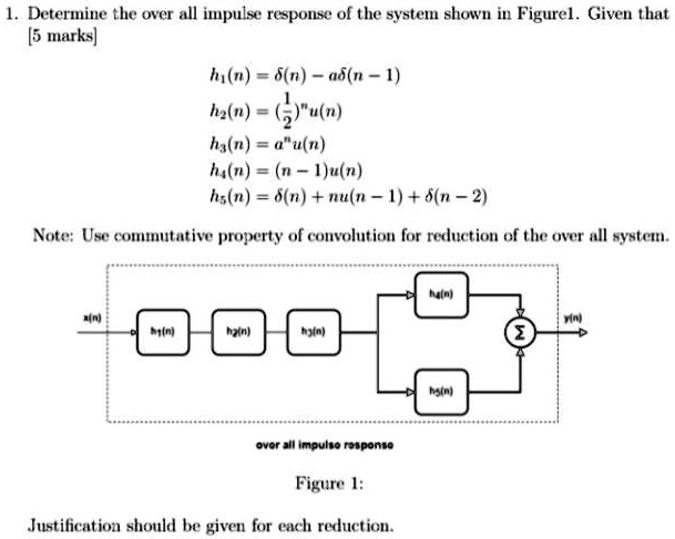 1. Determine the over all impulse response of the system...