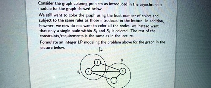 consider the graph coloring problem as introduced in the asynchronous ...