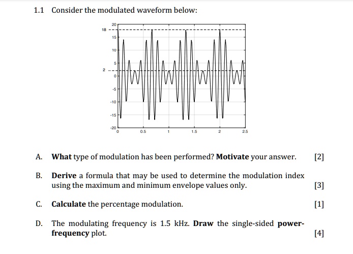 11 consider the modulated waveform below a what type of modulation has ...