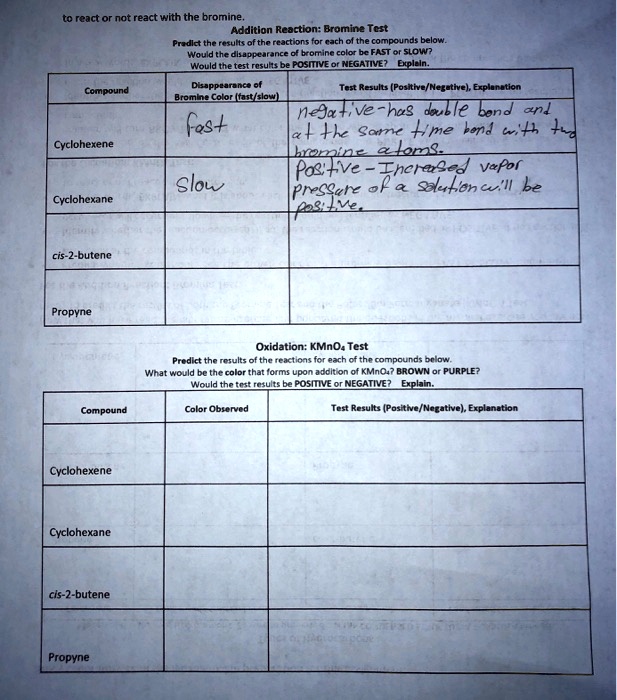 SOLVED react = nocreact with the bromine Addition Reaction Bromine