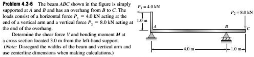 Solved Problem 43 6 The Beam Abc Shown In The Figure Is Simply