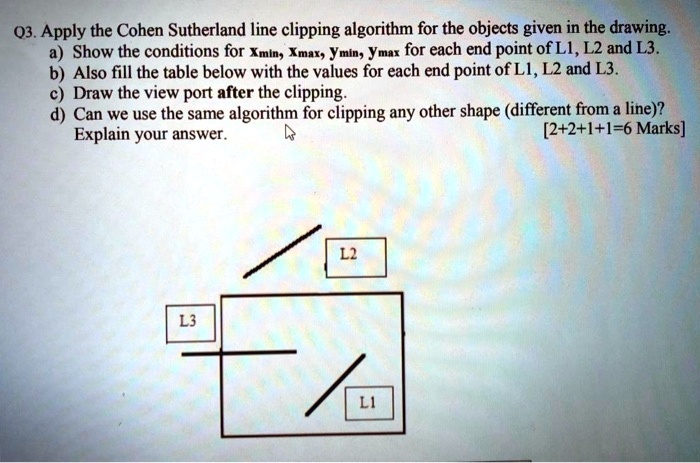 Q3. Apply the Cohen-Sutherland line clipping algorithm for the objects ...