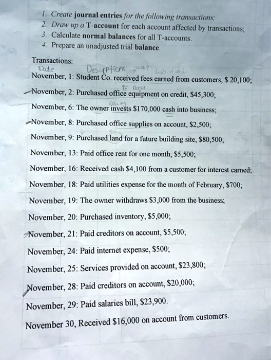 1. Create journal entries for the following transactions; 2. Draw 
