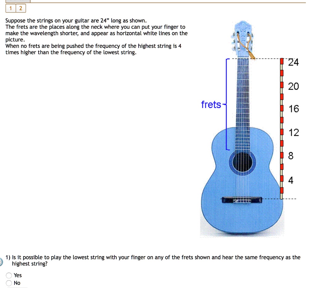 Suppose the strings on your guitar are 24" long as shown. The frets are