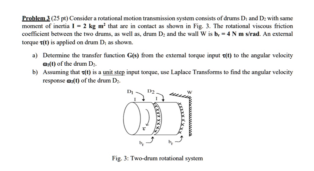 SOLVED Problem 3 (25 pt) Consider a rotational motion transmission