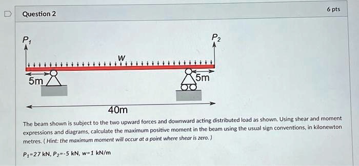 SOLVED: 40m the two upward forces Jod downward acting distributed load ...