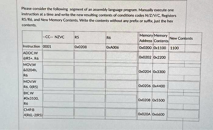 please consider the following segment of an assembly language program ...