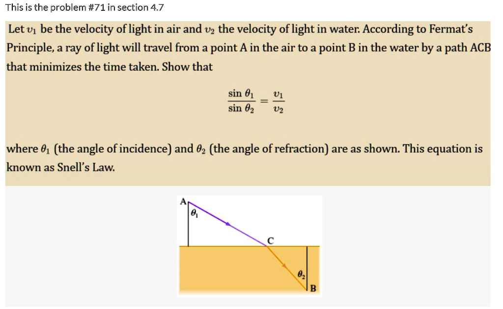 Let v1 be the velocity of light in air and v2 the velocity of light in water. According to Fermat's Principle, a ray of light will travel from a point A in the air to a point B in the water by a path ACB that minimizes the time taken. Show that sin ?1 / sin ?2 = v1 / v2 where ?1 (the angle of incidence) and ?2 (the angle of refraction) are as shown. This equation is known as Snell's Law.