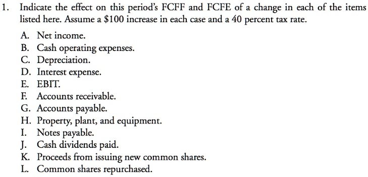 Indicate the effect on this period's FCFF and FCFE of a change in each ...