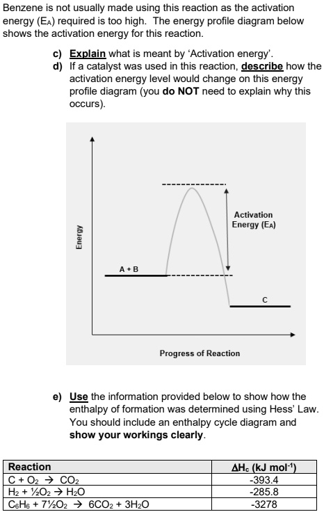 Benzene is not usually made using this reaction as the activation energy (EA) required is too high. The energy profile diagram below shows the activation energy for this reaction.

c) Explain what is meant by ‘Activation energy’.
d) If a catalyst was used in this reaction, describe how the activation energy level would change on this energy profile diagram (you do NOT need to explain why this occurs).

Energy
Activation Energy (EA)
A + B
C
Progress of Reaction

e) Use the information provided below to show how the enthalpy of formation was determined using Hess’ Law. You should include an enthalpy cycle diagram and show your workings clearly.

Reaction | ?Hc (kJ mol-1)
C + O2 ? CO2 | -393.4
H2 + 1/2O2 ? H2O | -285.8
C6H6 + 7 1/2O2 ? 6CO2 + 3H2O | -3278