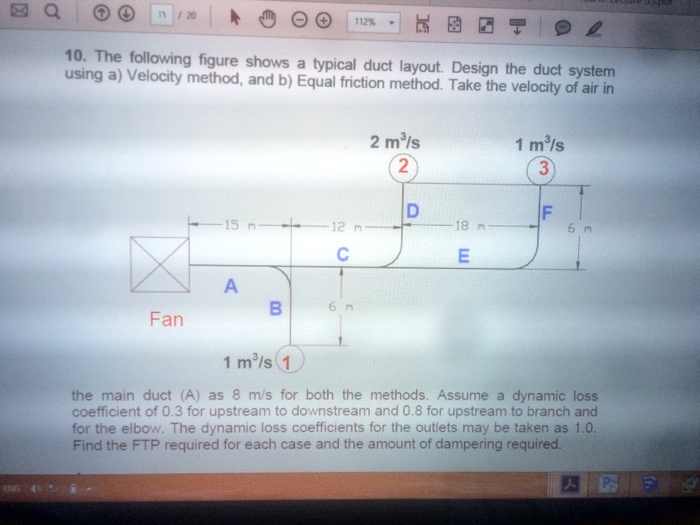Solved 112 59 10 The Following Figure Shows A Typical Duct Layout Solved 112 59 10 The Following Figure Shows A Typical Duct Layout