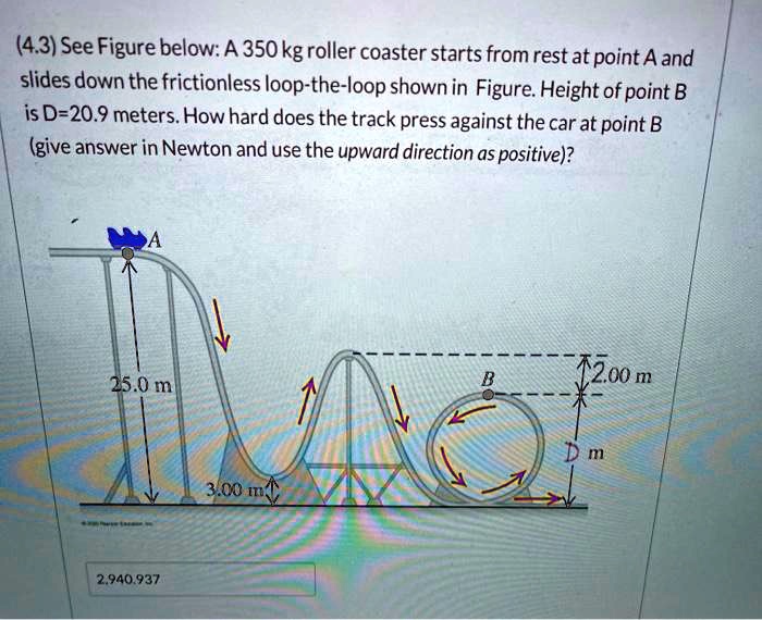 SOLVED See Figure below A 350 kg roller coaster starts from rest