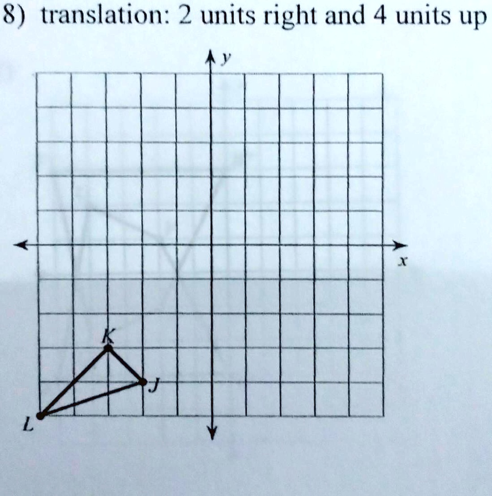 SOLVED: "NO LINKS OR ASSESSMENT!!8. Graph The Image Of The Figure Using ...