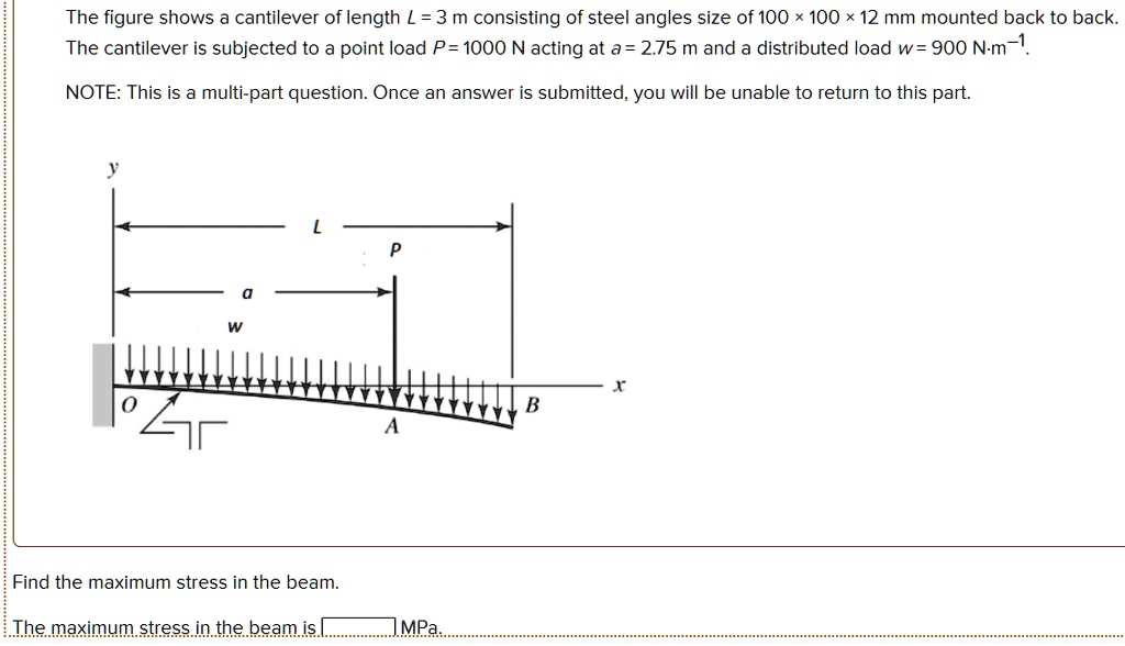 SOLVED: The figure shows a cantilever of length L = 3m consisting of ...