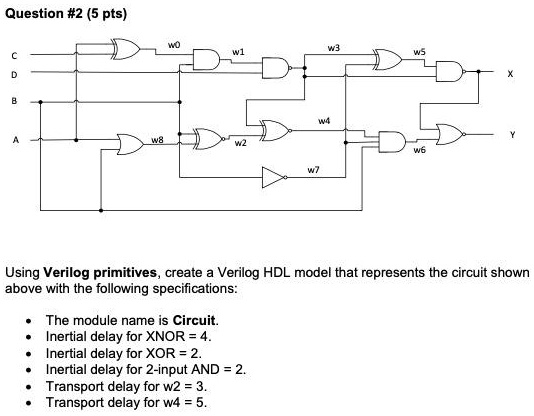 SOLVED: Using Verilog primitives, create a Verilog HDL model that ...