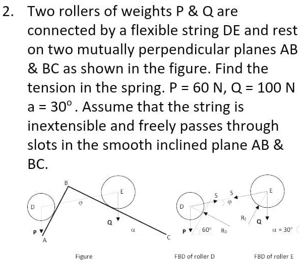 Two rollers of weights P and Q are connected by a flexible string DE