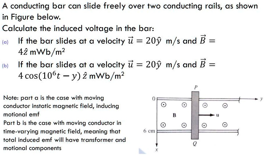 A Conducting Bar Can Slide Freely Over Two Conducting Rails As Shown In ...