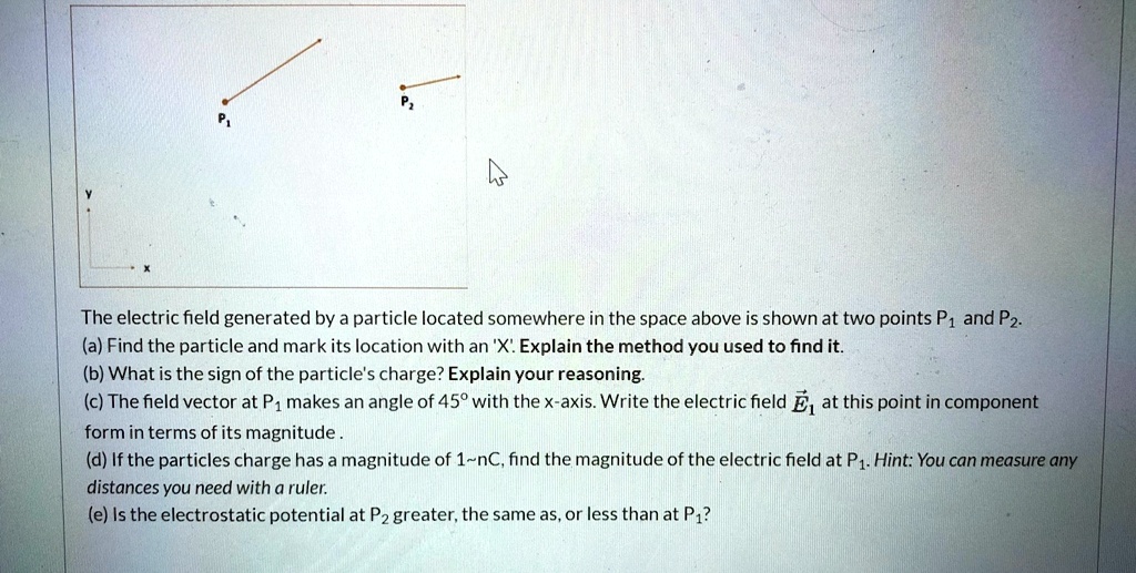 SOLVED: The electric field generated by a particle located somewhere in ...