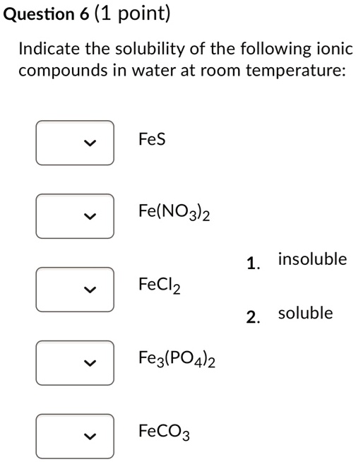 Question 6 (1 point) Indicate the solubility of the following ionic