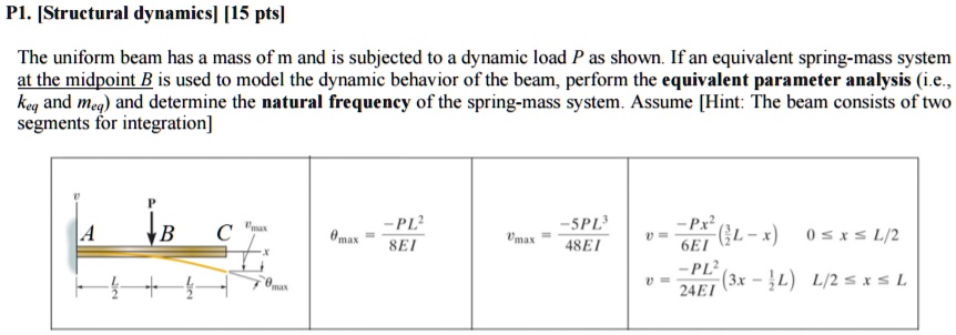 solved-text-p1-structural-dynamics-15-pts-the-uniform-beam-has-a