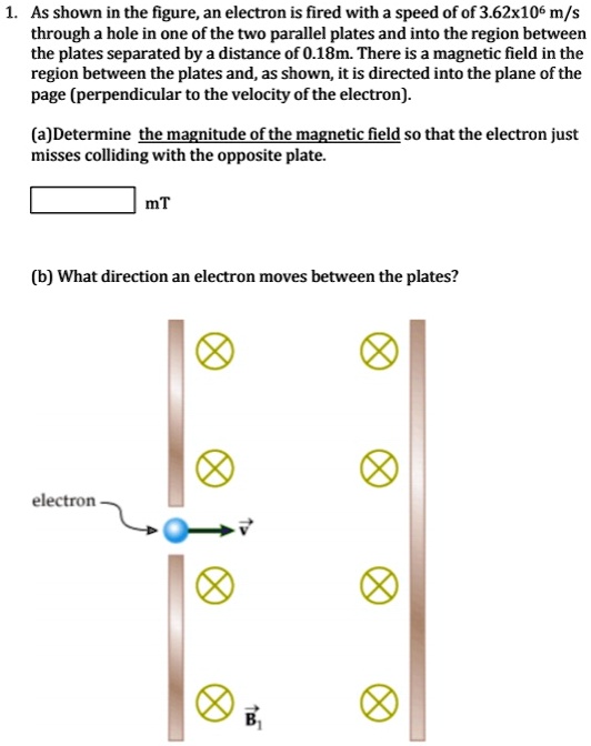 SOLVED: As shown in the figure, an electron is fired with a speed of 3 ...