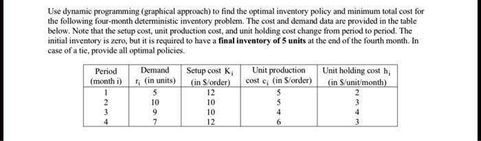 Use dynamic programming (graphical approach) to find the optimal inventory policy and minimum total cost for
the following four-month deterministic inventory problem. The cost and demand data are provided in the table
below. Note that the setup cost, unit production cost, and unit holding cost change from period to period. The
initial inventory is zero, but it is required to have a final inventory of 5 units at the end of the fourth month. In
case of a tie, provide all optimal policies.
Period
Demand
(month i) ri (in units)
Setup cost Ki
(in S/order)
Unit production
cost ci (in S/order)
Unit holding cost hi
(in S/unit/month)
1
5
12
5
2
2
10
10
5
3
3
9
10
4
4
7
12
6
3