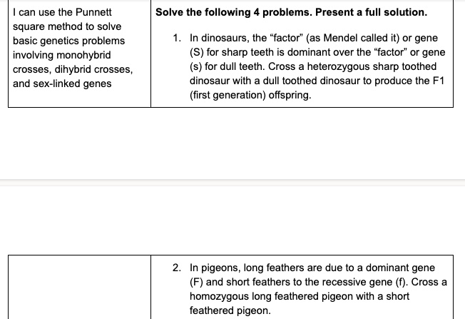 Solved Can Use The Punnett Square Method T Solve Basic Genetics Problems Involving Monohybrid