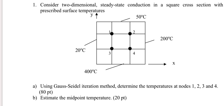 SOLVED: Consider two-dimensional, steady-state conduction in a square ...