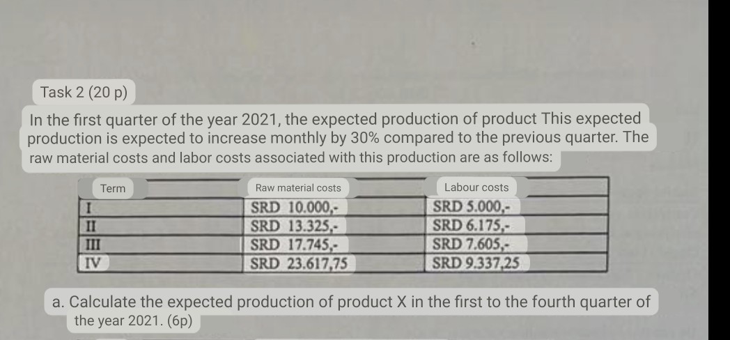 Task 2(20 p) In the first quarter of the year 2021, the expected ...