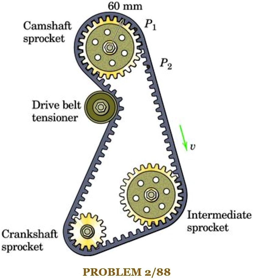 The design of a camshaft-drive system of a four-cylinder automobile ...