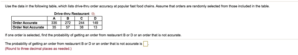 SOLVED: Use the data in the following table, which lists drive-thru ...