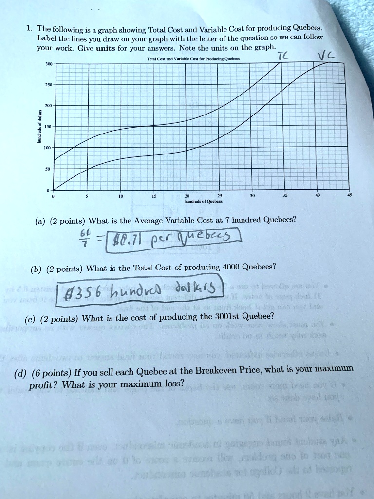 SOLVED: The following is graph showing Total Cost and Variable Cost for  producing Quebecs Label the lines YOu draw On YOUr graph with the letter of  the question $0 we can follow