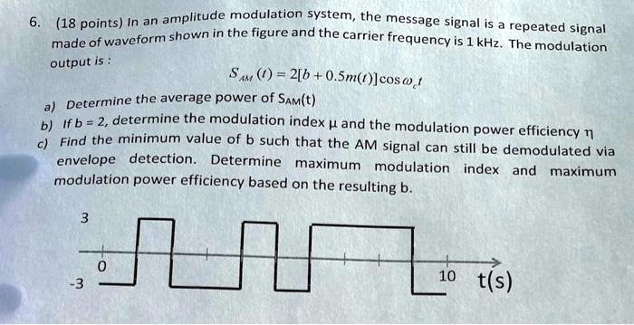 Solved 18 Points In An Amplitude Modulation System The Message Signal Is Shown In The Figure 6442