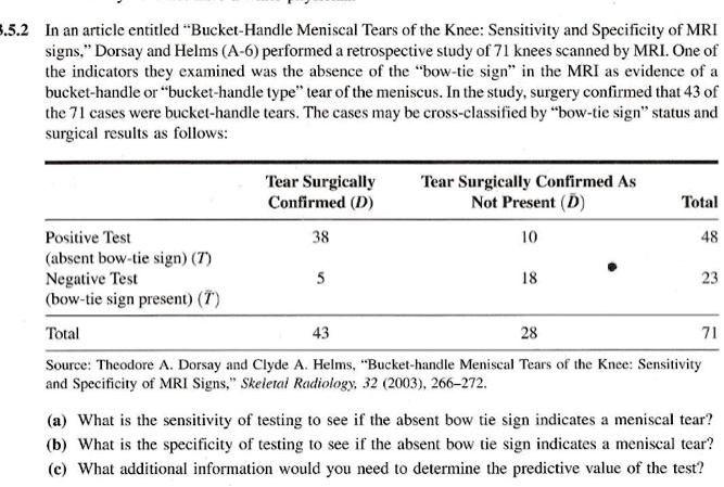 SOLVED: In an article entitled 