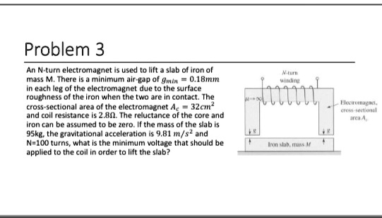 Solved Problem 3 An N Turn Electromagnet Is Used To Lift A Slab Of Iron With Mass M There Is