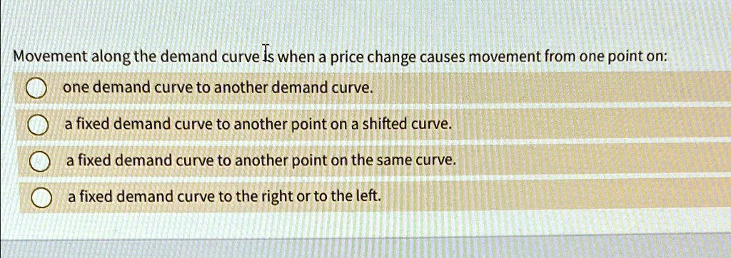solved a movement of the demand curve as shownpricea ... Movement along the demand curve Is when a price change causes movement ...