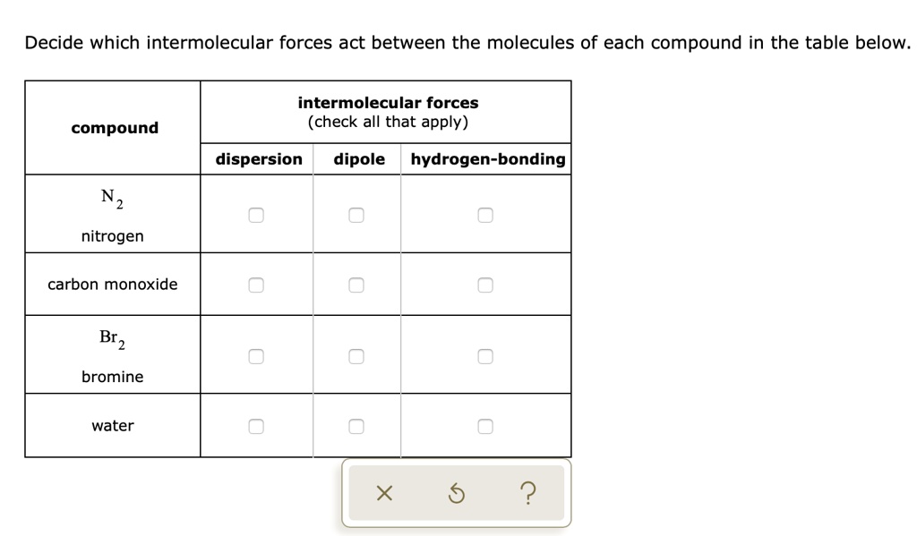 SOLVED Decide which intermolecular forces act between the molecules of