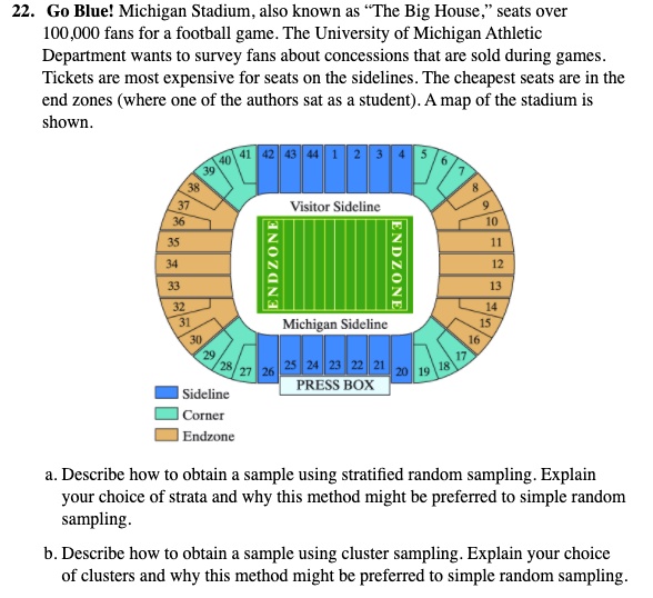 Big House Stadium Seating Chart Elcho Table