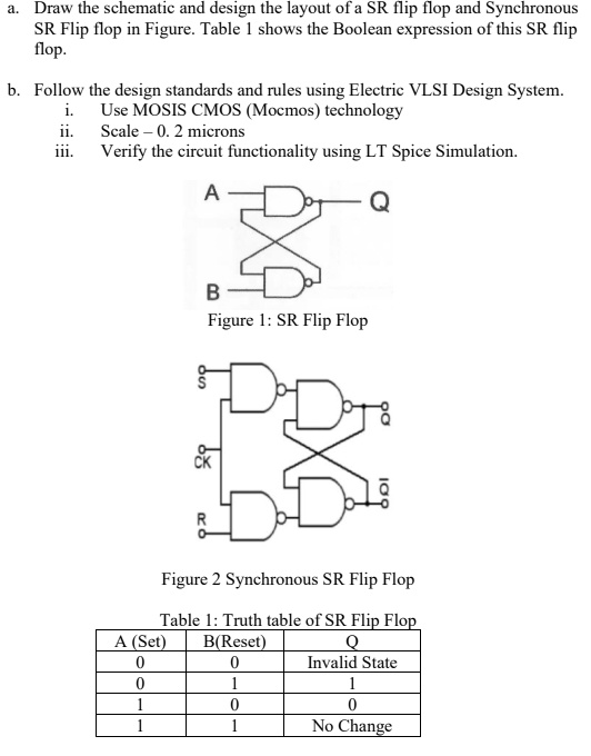 SOLVED: Draw the schematic and design the layout of an SR flip flop and