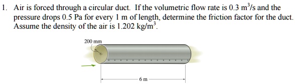 SOLVED: Air is forced through a circular duct. If the volumetric flow ...
