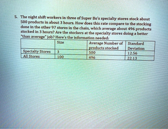 The night shift workers in three of Super Bo's specialty stores stock