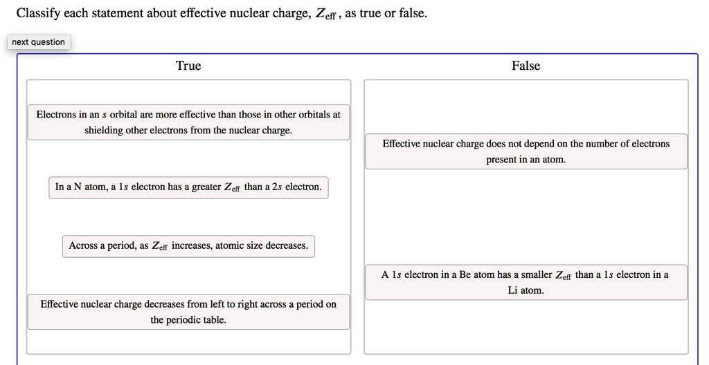 SOLVED: Classify Each Statement About Effective Nuclear Charge, Zeff As ...