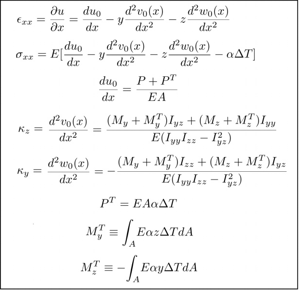 SOLVED: Referring to the summary of equations for an Euler-Bernoulli ...