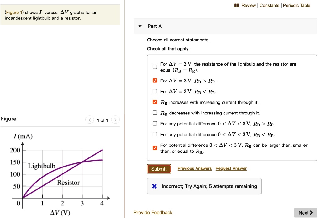 SOLVED: Review Constants Periodic Table (Figure 1) shows I-versus-AV ...